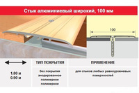 Porog-100mm-otkrytyj